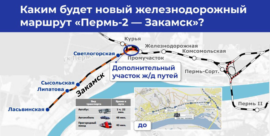 В Перми запустят электрички до Закамска в 2030 году